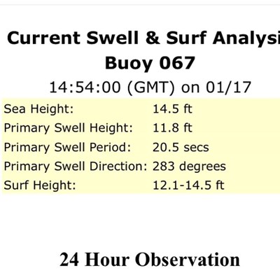 Swell on the rise folks. Go check out World Surf League to get live footage of the big wave #todossantos contest. #yew #staysmart #staysafe