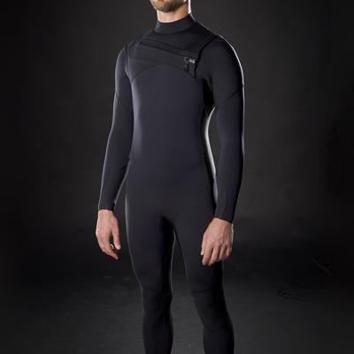 wetsuits avaliable